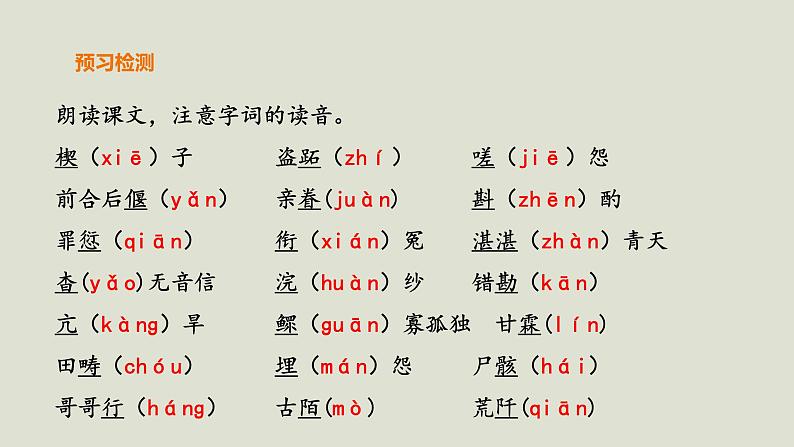 部编版高中语文必修下册 教学课件_窦娥冤（第1课时）1第3页