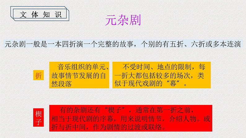 部编版高中语文必修下册 教学课件_窦娥冤(节选)2第5页