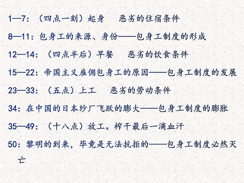 部编版高中语文选择性必修中册 教学课件_包身工2第7页