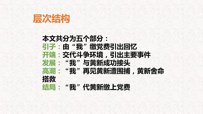 部编版高中语文选择性必修中册 教学课件_党费4第7页