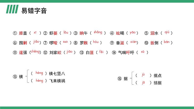 部编版高中语文选择性必修中册 教学课件_党费（第2课时）05