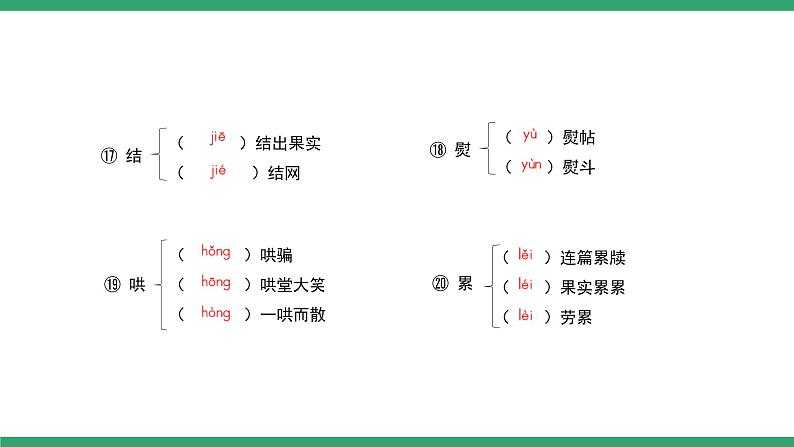 部编版高中语文选择性必修中册 教学课件_党费（第2课时）06