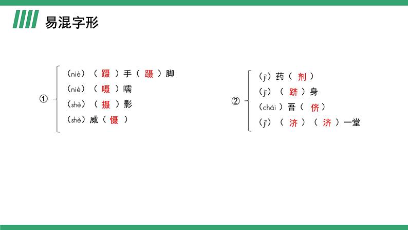 部编版高中语文选择性必修中册 教学课件_党费（第2课时）07