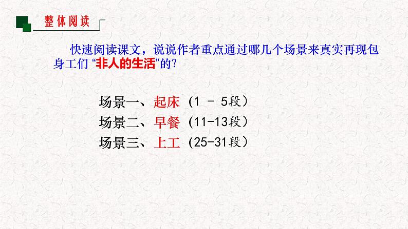 部编版高中语文选择性必修中册 教学课件_包身工405