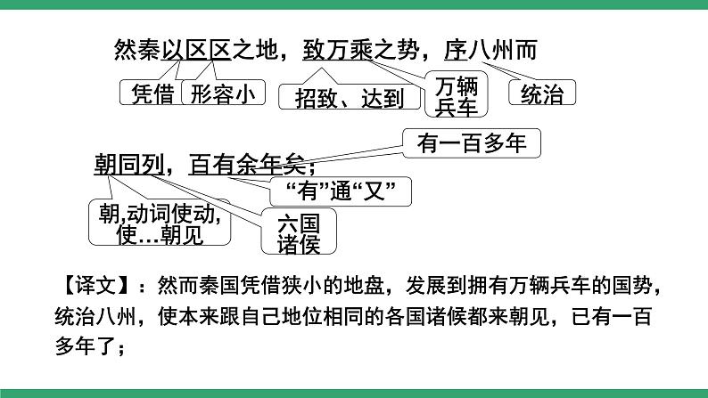 部编版高中语文选择性必修中册 教学课件_过秦论（第2课时）08