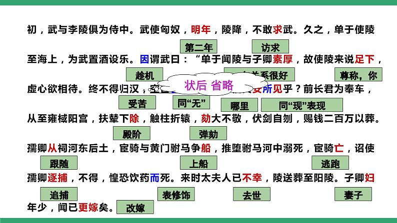 部编版高中语文选择性必修中册 教学课件_苏武传（第2课时）第8页