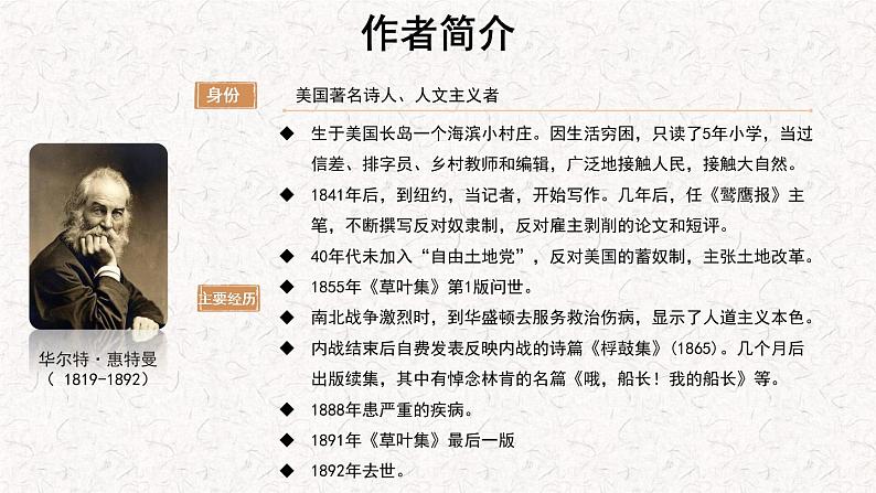 部编版高中语文选择性必修中册 教学课件_自己之歌（节选）4第3页