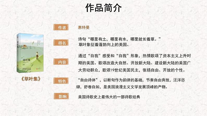 部编版高中语文选择性必修中册 教学课件_自己之歌（节选）4第5页