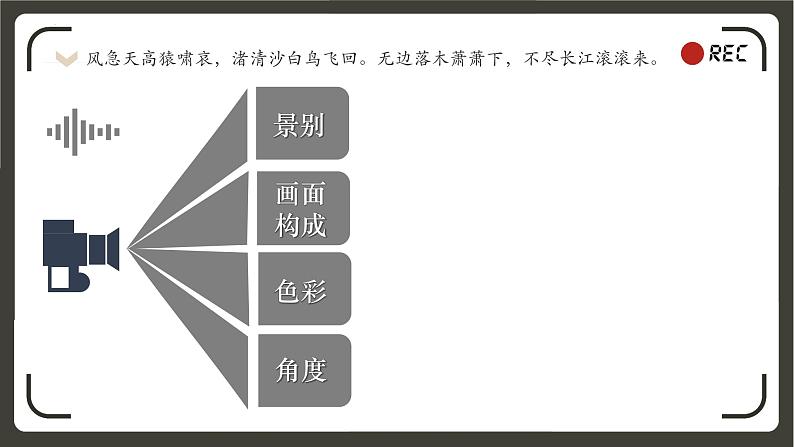 2022-2023学年统编版高中语文必修上册8.2《登高》课件19张第5页