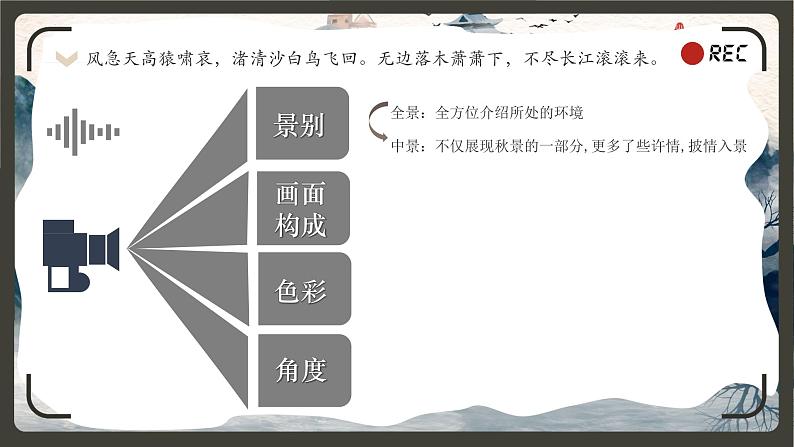 2022-2023学年统编版高中语文必修上册8.2《登高》课件19张第8页