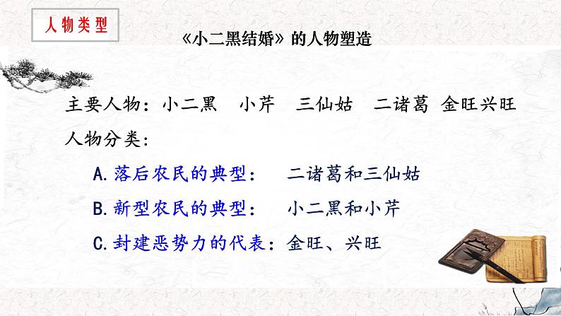 部编版高中语文选择性必修中册 教学课件_小二黑结婚2第6页