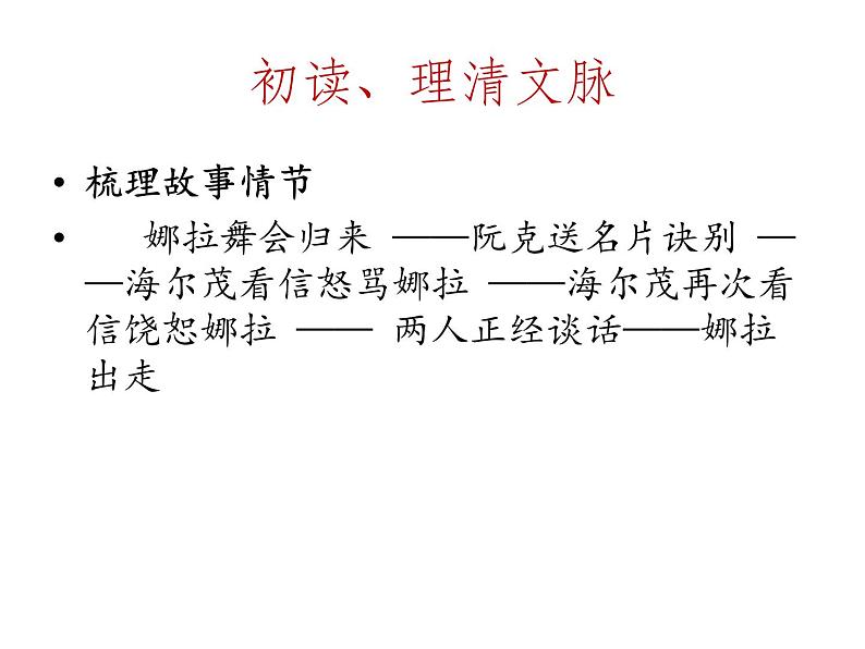 部编版高中语文选择性必修中册 教学课件_玩偶之家3第7页