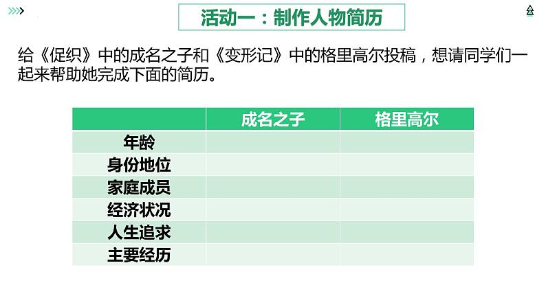 14《促织》《变形记》联读课件21张2021-2022学年统编版高中语文必修下册第5页