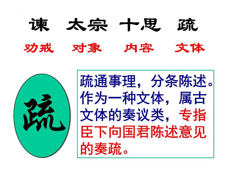 2021-2022学年统编版高中语文必修下册15.1《谏太宗十思疏》课件34张第8页