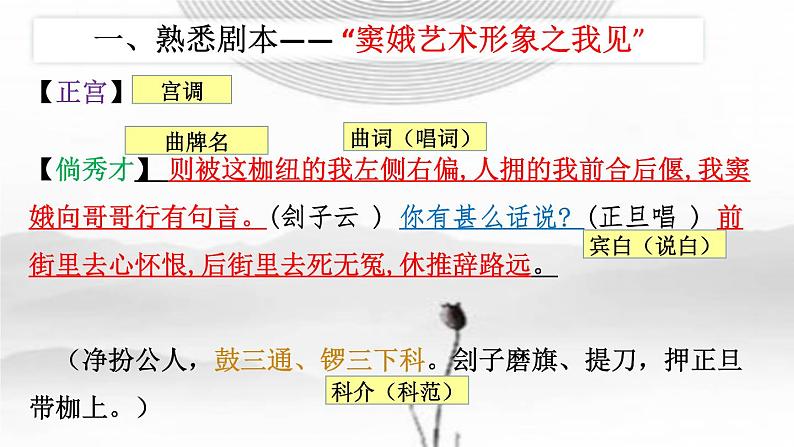 2021-2022学年统编版高中语文必修下册4《窦娥冤》（节选）课件20张第3页