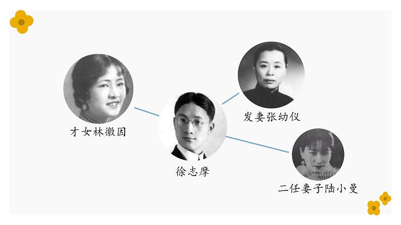 2021-2022学年统编版高中语文选择性必修下册6《大堰河》《再别康桥》对比阅读课件16张第7页