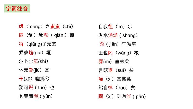 部编版高中语文选择性必修下册 教学课件_氓3第6页