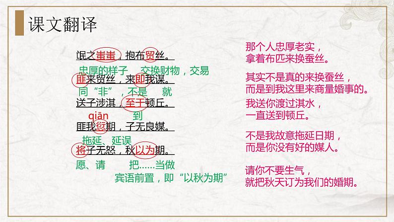 部编版高中语文选择性必修下册 教学课件_氓（第1课时）第8页