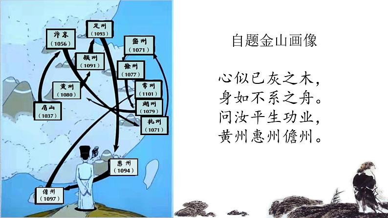 2021-2022学年统编版高中语文必修上册9.1《念奴娇 赤壁怀古》课件24张第2页