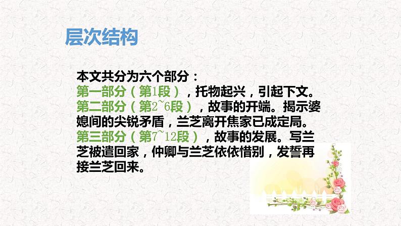 部编版高中语文选择性必修下册 教学课件_孔雀东南飞 并序4第6页