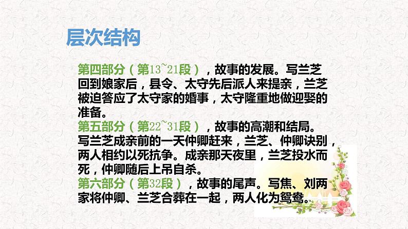 部编版高中语文选择性必修下册 教学课件_孔雀东南飞 并序4第7页