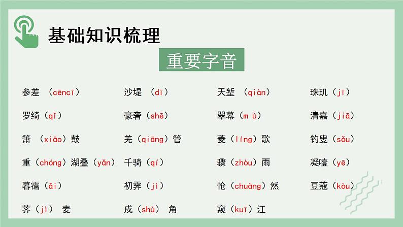 部编版高中语文选择性必修下册 教学课件_扬州慢（第2课时）第6页