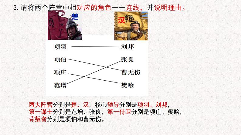 2021-2022学年统编版高中语文必修下册3《鸿门宴》课件37张第8页