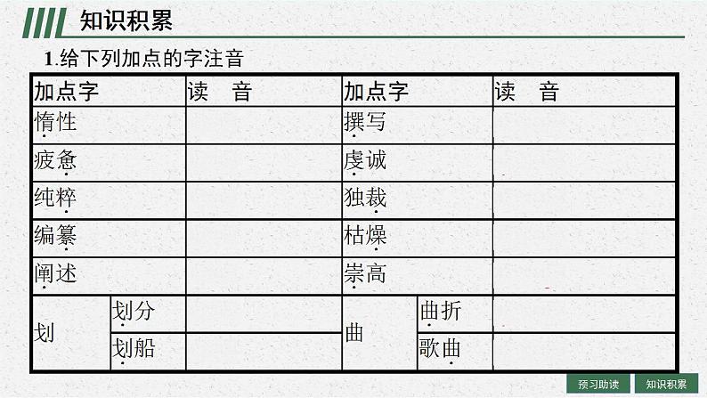 2021-2022学年统编版高中语文选择性必修中册1《社会历史的决定性基础》课件 32张第6页