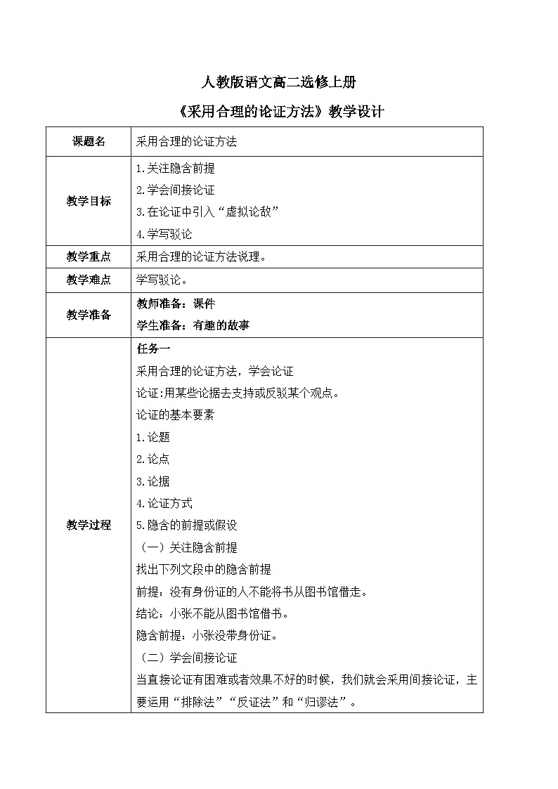 三、《采用合理的论证方法》课件+教学设计01