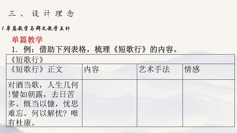 第三单元学习任务设计+说课稿+课件21张++2021—2022学年统编版高中语文必修上册 (1)第5页