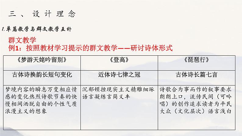 第三单元学习任务设计+说课稿+课件21张++2021—2022学年统编版高中语文必修上册 (1)第6页