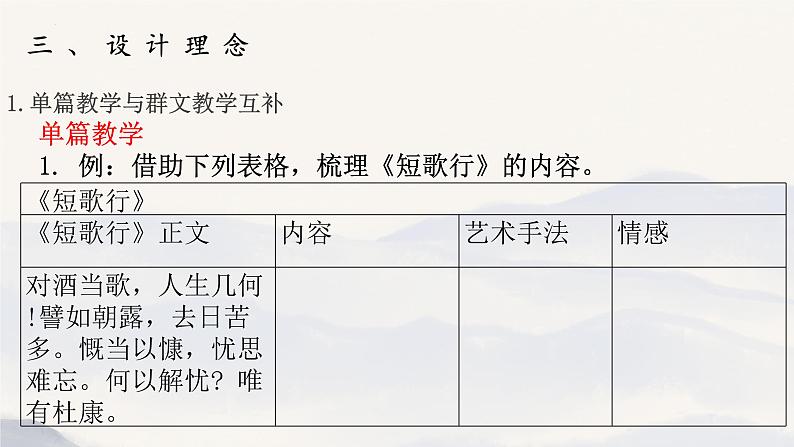 第三单元学习任务设计+说课稿+课件21张++2021—2022学年统编版高中语文必修上册第5页