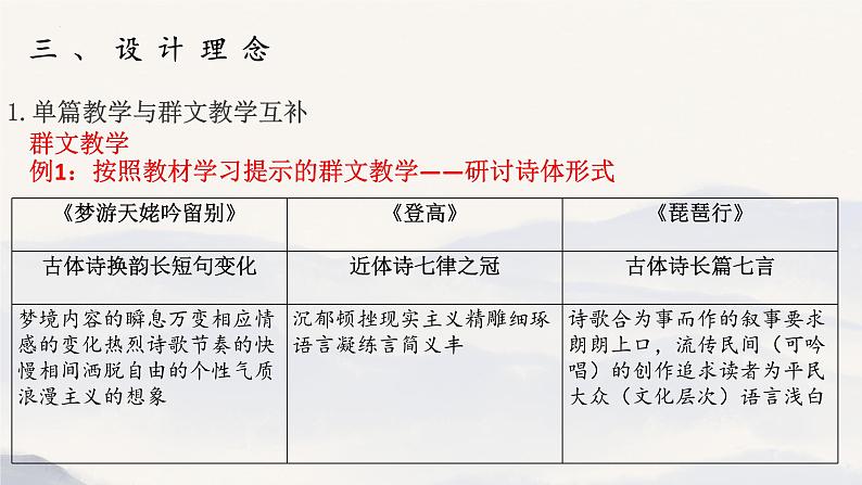 第三单元学习任务设计+说课稿+课件21张++2021—2022学年统编版高中语文必修上册第6页