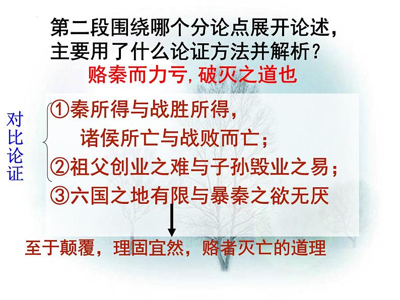 16.2《六国论》课件18张+2021-2022学年统编版高中语文必修下册第7页