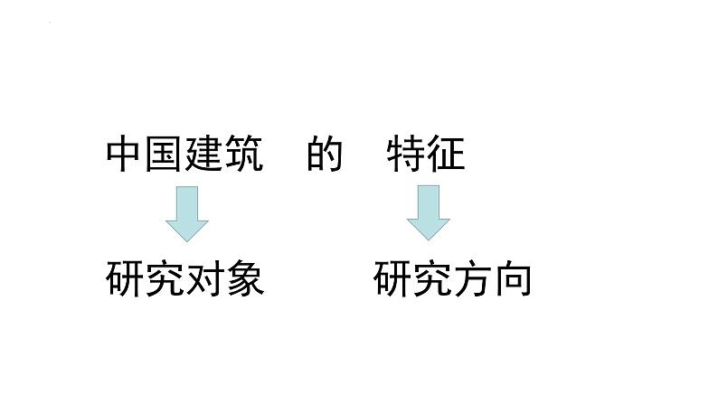 2021-2022学年统编版高中语文必修下册8.《中国建筑的特征》课件50张第8页