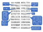 2022-2023学年统编版高中语文选择性必修上册古诗词诵读《春江花月夜》课件23张