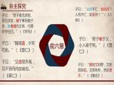 2022-2023学年统编版高中语文选择性必修上册5.1《论语》十二章课件28张