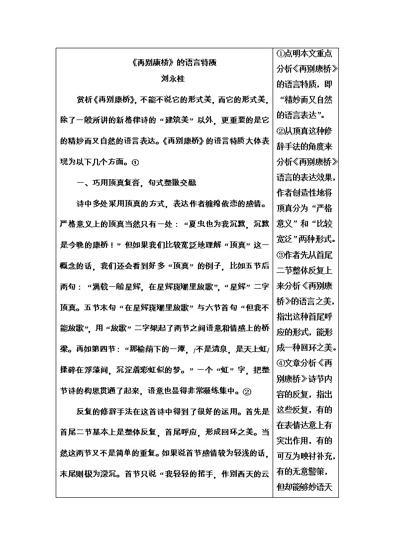 人教统编版高中语文选修性必修下册第2单元 单元研习任务1  语言的锤炼 讲义 (含详解)02