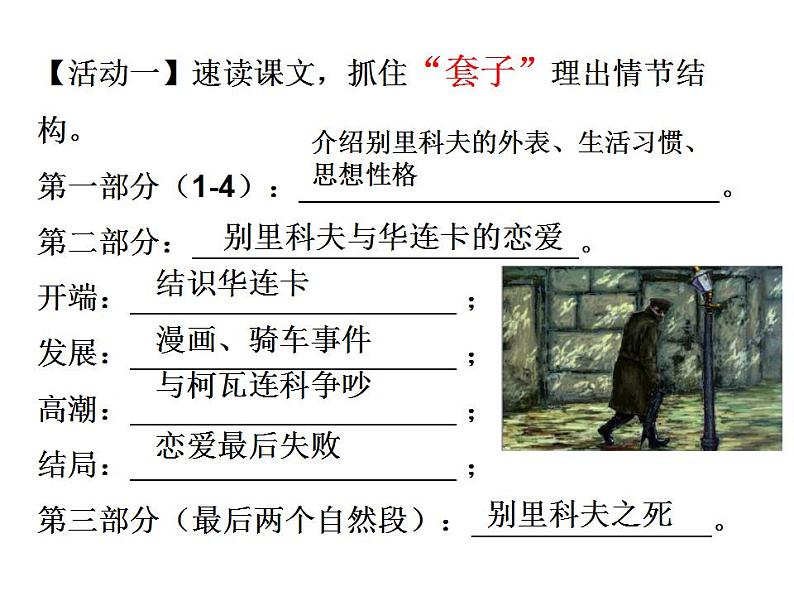 2021-2022学年统编版高中语文必修下册13.2《装在套子里的人》课件23张第3页