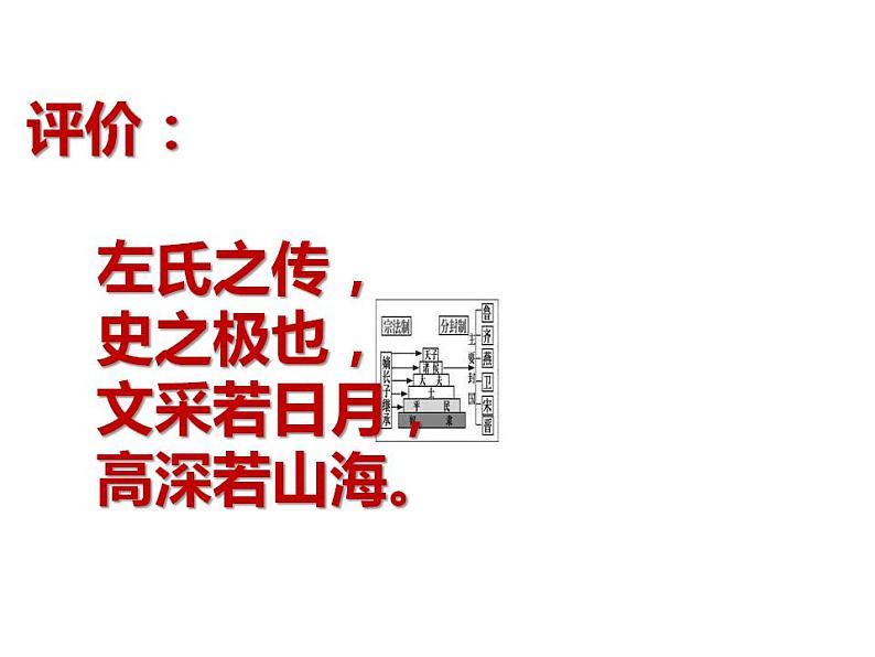 2021-2022学年统编版高中语文必修下册2《烛之武退秦师》课件123张第4页