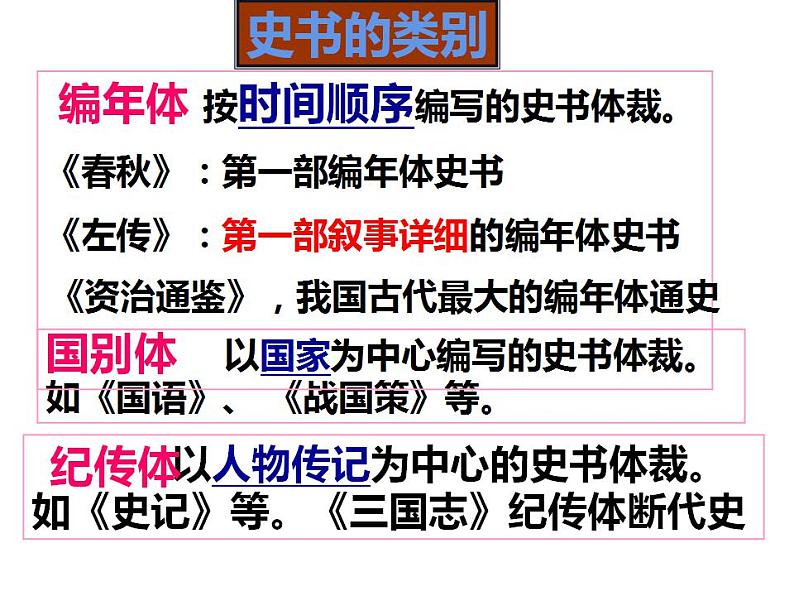 2021-2022学年统编版高中语文必修下册2《烛之武退秦师》课件123张第5页