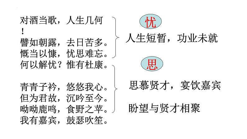 2022-2023学年统编版高中语文必修上册7.1《短歌行》课件21张第7页