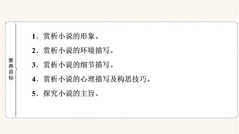 人教统编版高中语文必修上册第1单元青春激扬文学阅读与写作进阶1第3课篇目1百合花课件02