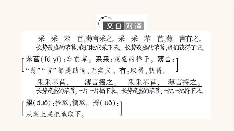 人教统编版高中语文必修上册第2单元劳动光荣实用性阅读与交流进阶1第6课篇目1芣苢课件第6页