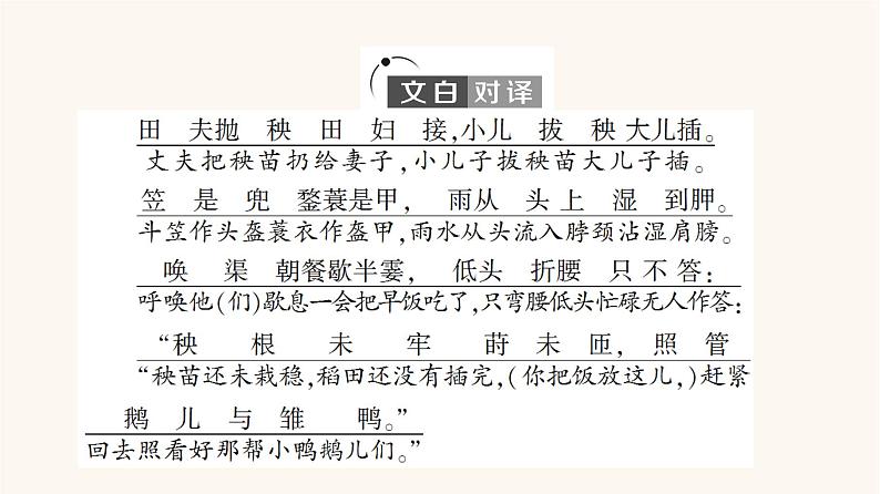 人教统编版高中语文必修上册第2单元劳动光荣实用性阅读与交流进阶1第6课篇目2插秧歌课件第3页