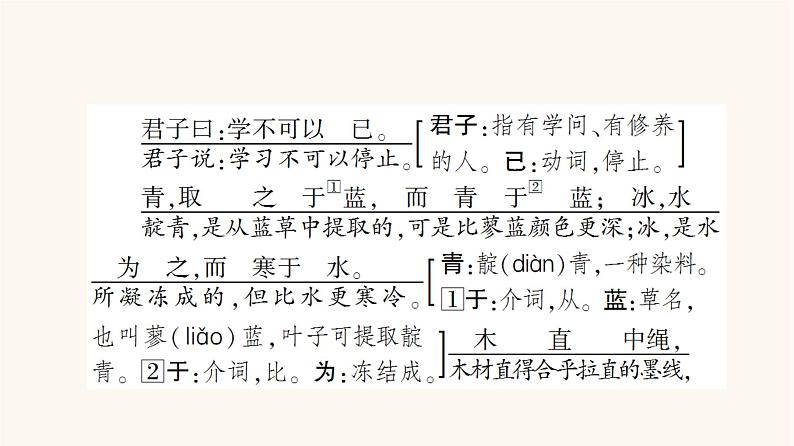 人教统编版高中语文必修上册第6单元学习之道思辨性阅读与表达进阶1第10课篇目1劝学课件06