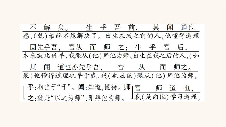 人教统编版高中语文必修上册第6单元学习之道思辨性阅读与表达进阶1第10课篇目2师说课件04