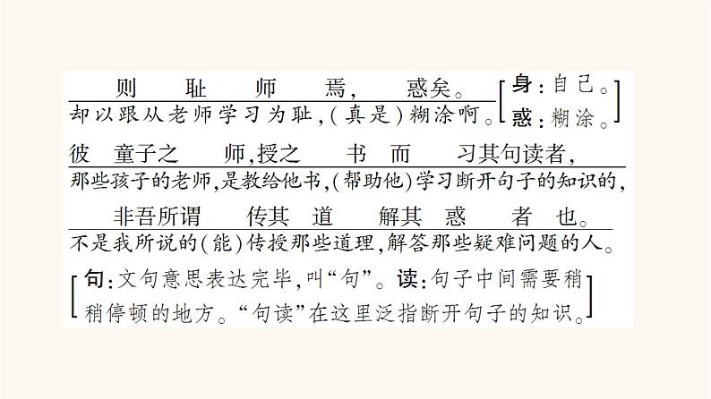 人教统编版高中语文必修上册第6单元学习之道思辨性阅读与表达进阶1第10课篇目2师说课件08