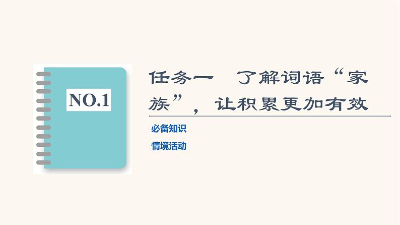 人教统编版高中语文必修上册第8单元语言家园词语积累梳理与探究进阶2学习活动1丰富词语积累课件02