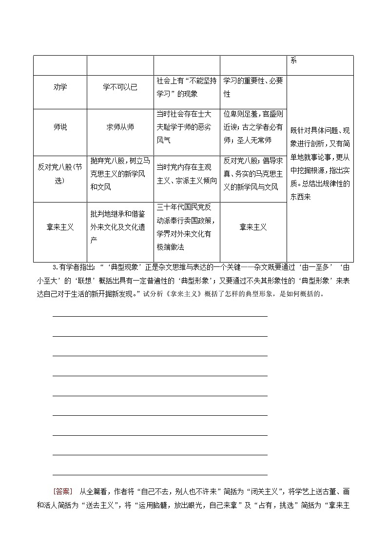 人教统编版高中语文必修上册第6单元学习之道思辨性阅读与表达进阶2任务2把握论述类文本的阅读方法学案第2页